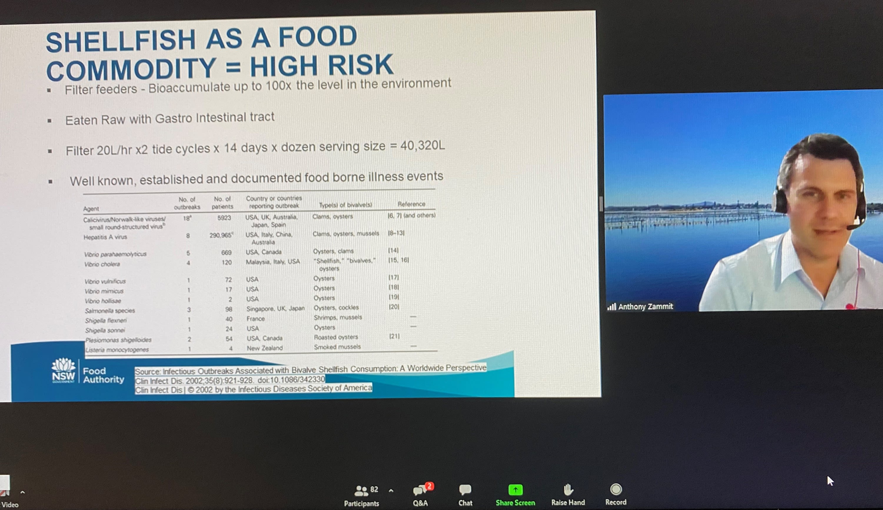 Anthony Zammit, Manager NSW Shellfish Program, NSW Food Authority