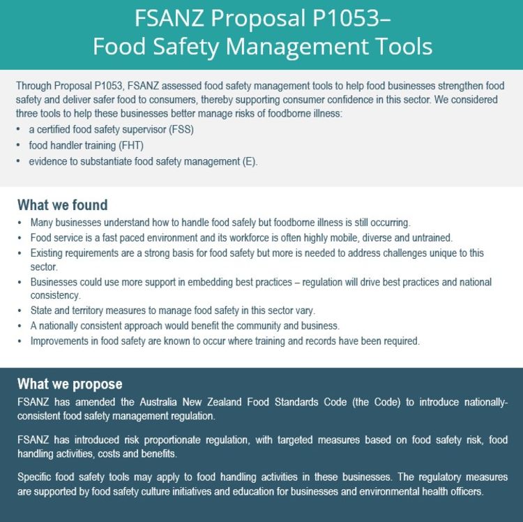 Proposal P1053 – Food Safety Management tools