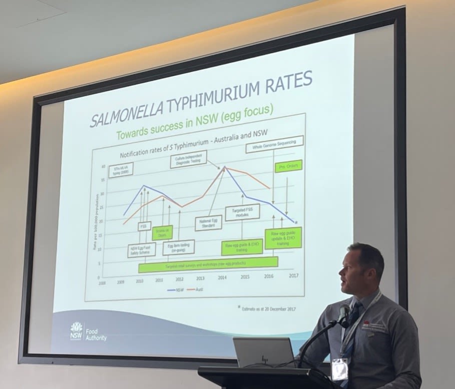 Andrew Davies, Manager Local Government Unit, discusses the downward trends of foodborne illness to local food businesses